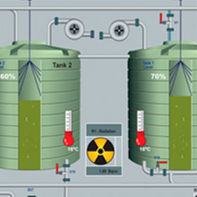 ENVIRO-RAD<br>Radiation Management System